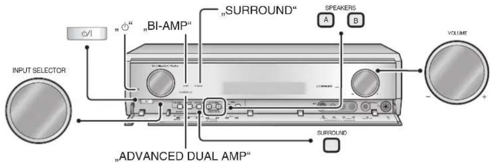 PANASONIC SAXR700 - Nutzung der Heimkino-Funktionen - 1