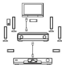 PANASONIC SAXR700 - Collegamento dei diffusori (→ pagina 8) - 1