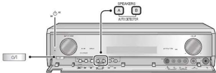 PANASONIC SAXR700 - OHHinweis - 1