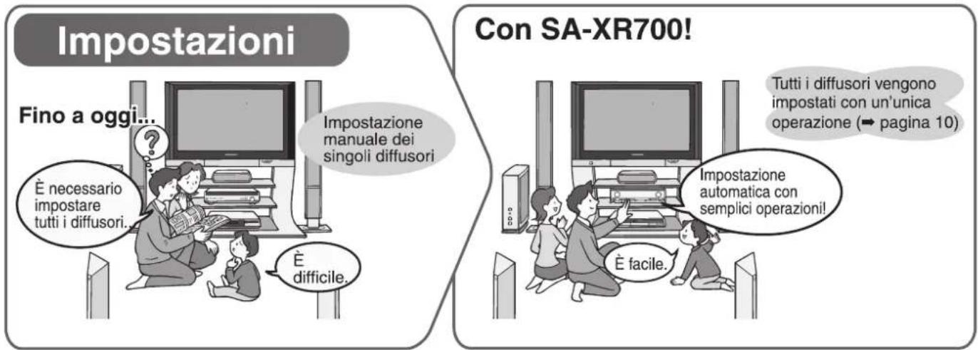 PANASONIC SAXR700 - Utilizzare l'Home Theater è divertato un gioco da ragazzi! - 2