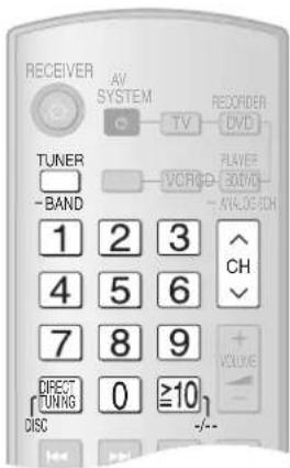PANASONIC SAXR700 - Radio - 2