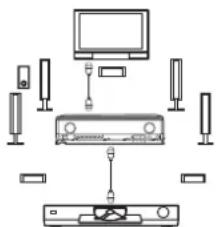PANASONIC SAXR700 - Impostazione dei diffusori e verifica dell'uscita (→ pagina 10) - 1