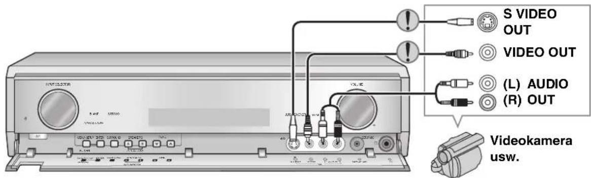 PANASONIC SAXR700 - Anschluss des Gerätes an eine Videokamera oder eine Spielkonsole usw. - 2