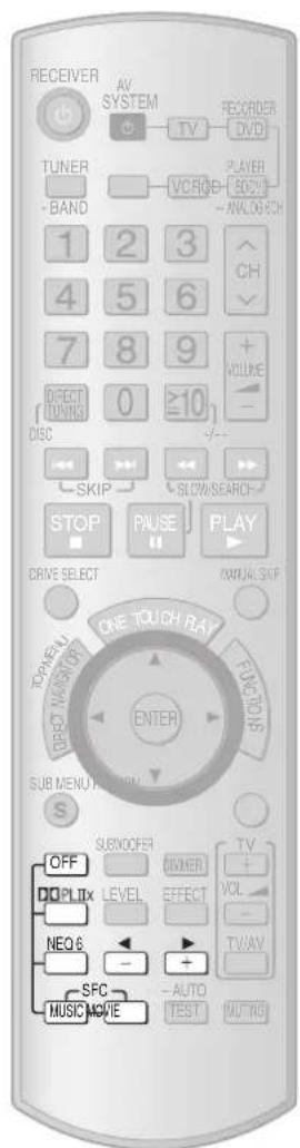 PANASONIC SAXR700 - Wiedergabe von Surroundklang - 1