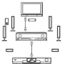 PANASONIC SAXR700 - Vous pouvez configurer facilement les enceintes à l'aide de la détection automatique. - 1