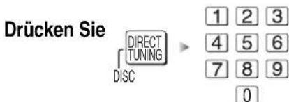 PANASONIC SAXR700 - (Verwendung der Fernbedienung) (Verwendung des Receiver) - 1