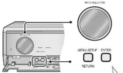 PANASONIC SAXR700 - Utilizzato di due o più componenti Panasonic (sistema con minicomponenti, amplificatore AV, ecc.) - 1