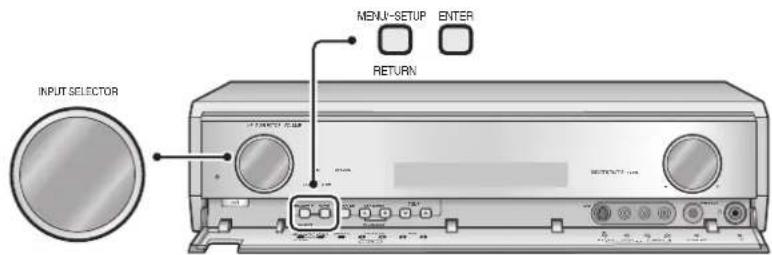 PANASONIC SAXR700 - Klangeffekte/Nützliche Funktionen - 1