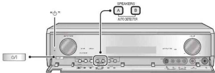 PANASONIC SAXR700 - Ooremarque - 1