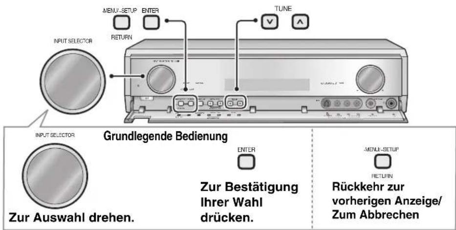 PANASONIC SAXR700 - Radio - 1