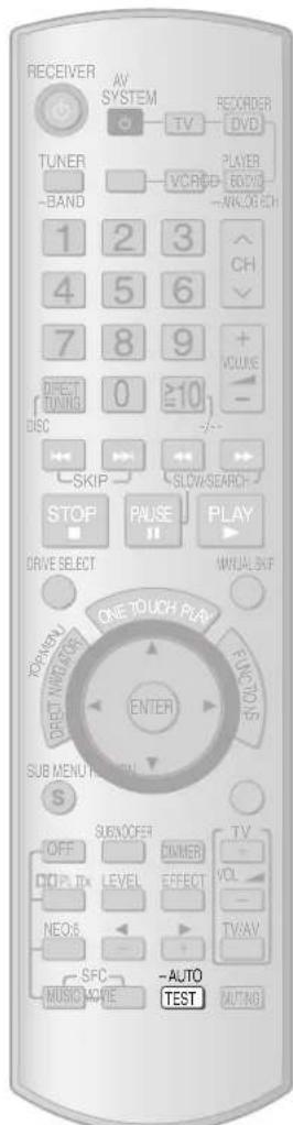 PANASONIC SAXR700 - Préparation - 2