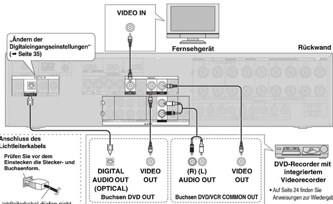 PANASONIC SAXR700 - Fernsehen mit Surroundklang - 3