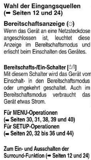 PANASONIC SAXR700 - Dieses Gerät - 1