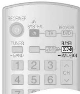 PANASONIC SAXR700 - Nutzung der Heimkino-Funktionen - 2