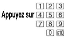 PANASONIC SAXR700 - Appuyez sur les boutons numérotés pour sélectionner le canal. - 1