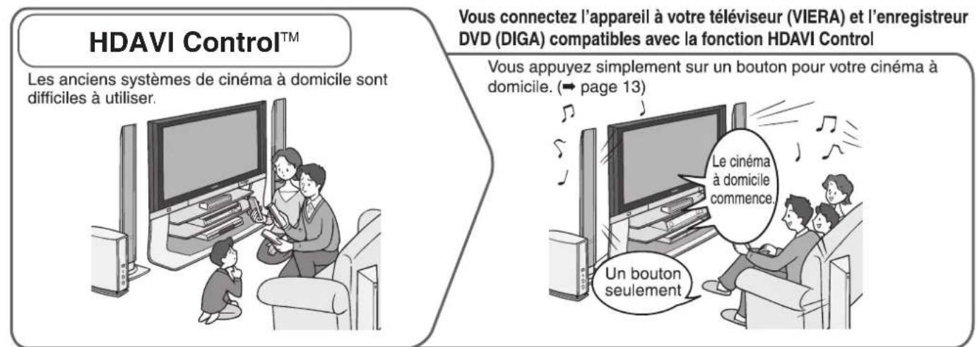 PANASONIC SAXR700 - Accessoires fournis - 21