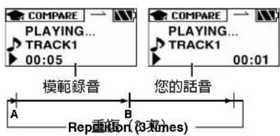 PANASONIC SVMP730V - 將模範錄音和您的話音進行對比(COMPARE) - 4