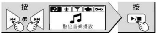 PANASONIC SVMP730V - 选择數位音樂播放。 - 1