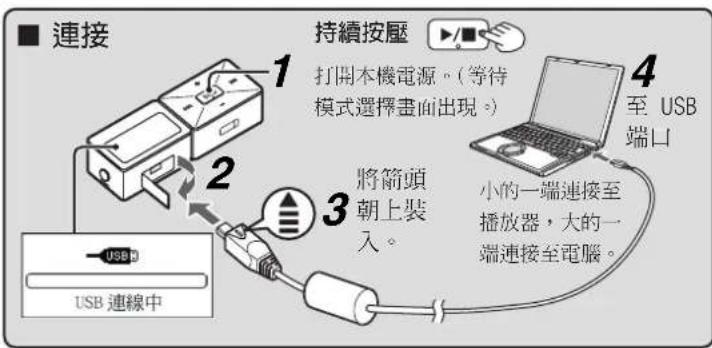 PANASONIC SVMP730V - 連接至電腦和下載檔案 - 1