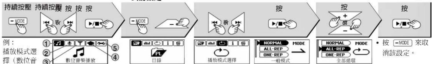 PANASONIC SVMP730V - 確定。 - 1