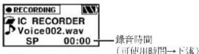 PANASONIC SVMP730V - 開始錄音。 - 2
