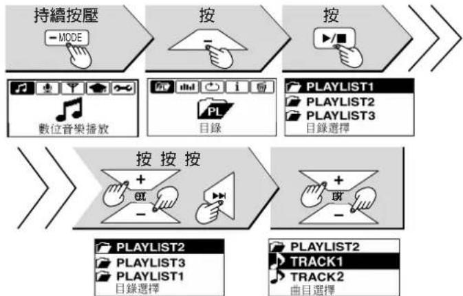 PANASONIC SVMP730V - 选择數位音樂播放。 - 2