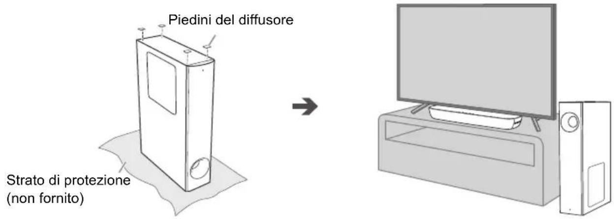 PANASONIC SCHTB250 - Posizionamento verticale - 1