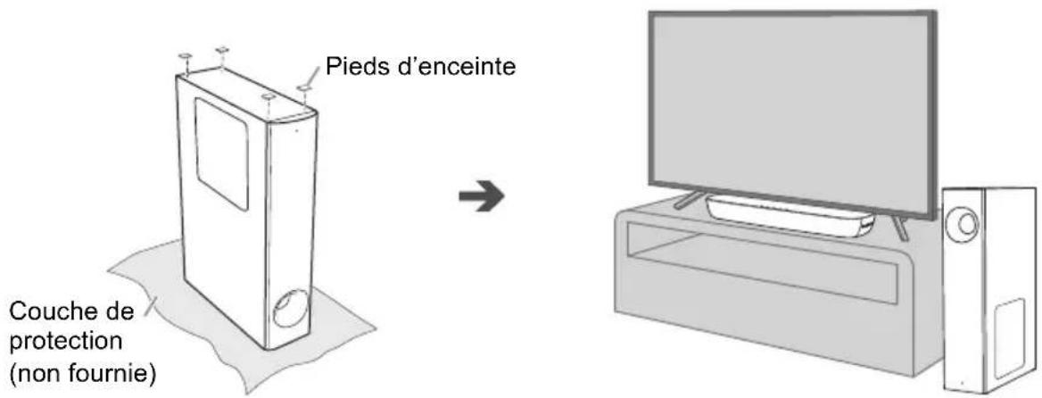 PANASONIC SCHTB250 - Positionnement vertical - 1