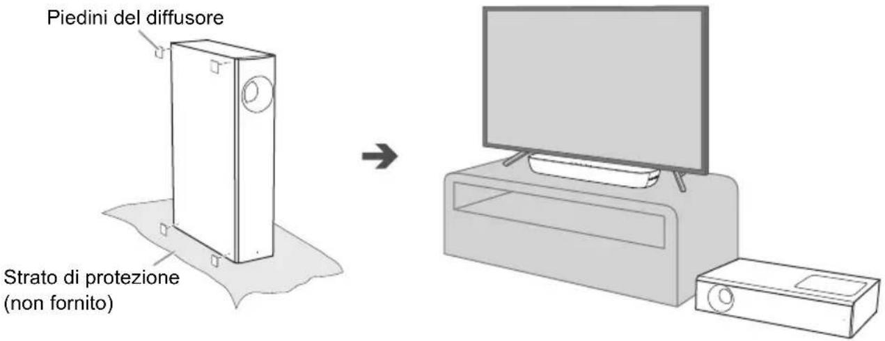 PANASONIC SCHTB250 - Posizionamento orizzontale - 1