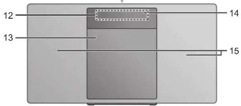 PANASONIC SCHC410 - Guida di riferimento di controllo - 2