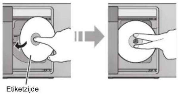 PANASONIC SCHC410 - Plaatsen van een CD - 1