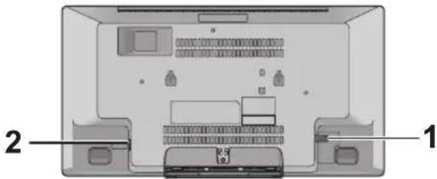 PANASONIC SCHC410 - Aansluitingen - 1
