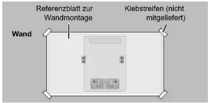 PANASONIC SCHC410 - A Seil zur Sturzprüvention (nicht mitgeliefert) - 1
