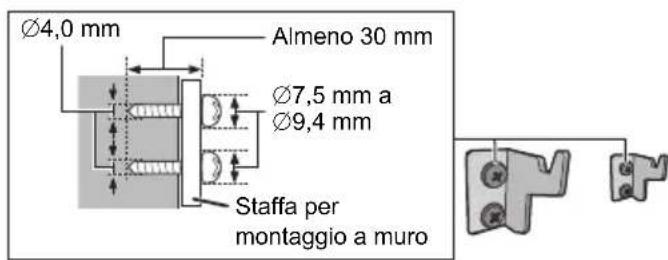 PANASONIC SCHC410 - Istruzioni per il montaggio a muro - 6