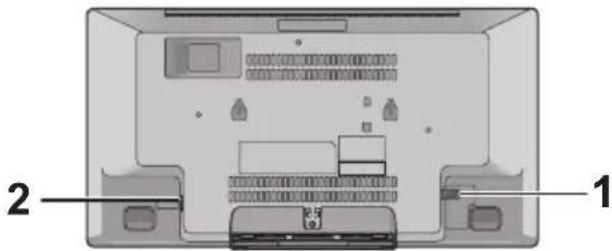 PANASONIC SCHC410 - Connexions - 1