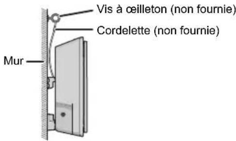 PANASONIC SCHC410 - Attachez la cordelette de prévention des chutes (non fournie) au mur. - 1