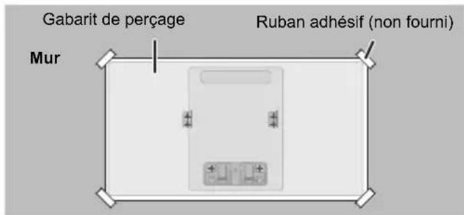 PANASONIC SCHC410 - Instructions pour le montage mural - 4