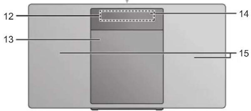 PANASONIC SCHC410 - Gids voor de bediening - 2