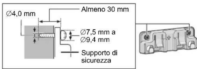 PANASONIC SCHC410 - Istruzioni per il montaggio a muro - 7