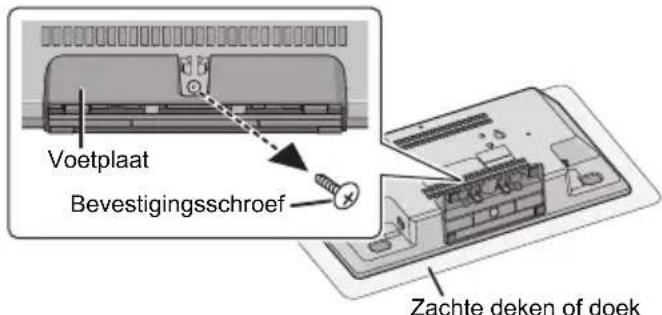 PANASONIC SCHC410 - Instructies voor de muurmontage - 1