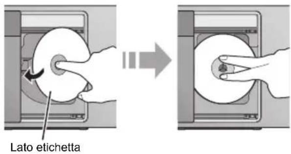 PANASONIC SCHC410 - ■ Insertimento di un CD - 1