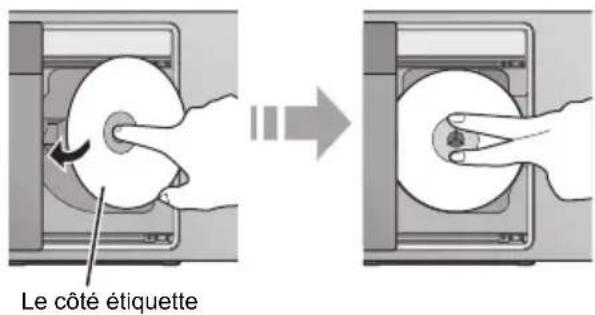 PANASONIC SCHC410 - Insertion d'un CD - 1
