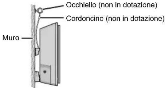 PANASONIC SCHC410 - Installare il cordoncino anticaduta (non in dotazione) sulla parete. - 1