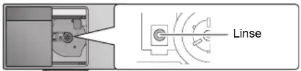 PANASONIC SCHC410 - Linsenpflege - 1
