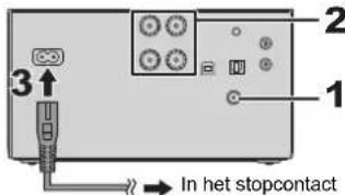 PANASONIC SCPMX92 - Alles aansluiten - 2