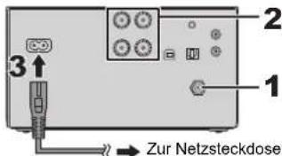 PANASONIC SCPMX92 - Anschlieben - 1