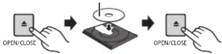 PANASONIC SCPMX92 - CD - 1