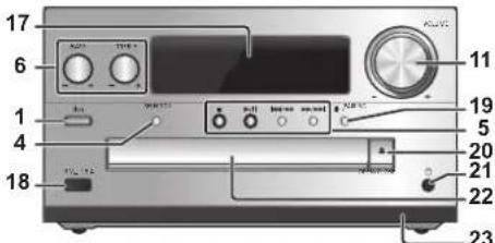 PANASONIC SCPMX92 - Présentation des commandes - 2