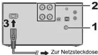 PANASONIC SCPMX92 - Anschlieben - 2