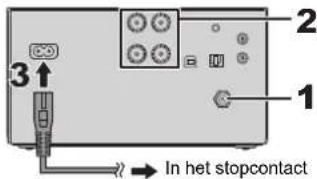 PANASONIC SCPMX92 - Alles aansluiten - 1